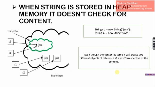 HEAP MEMORY AND STRING POOL EXPLAINED!!! | JAVA | STRING | ALL CONCEPTS EXPLAINED смотреть онлайн