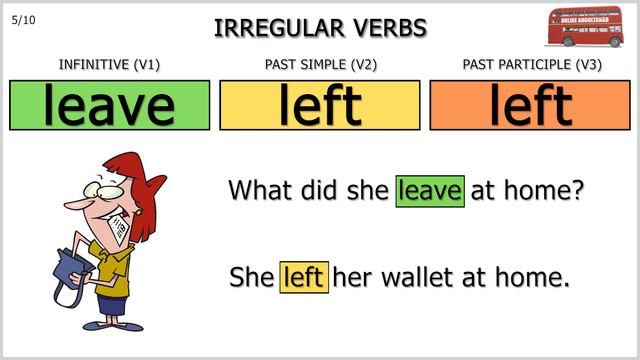 Irregular verbs | Practice Past Simple with 10 common irregular verbs | PART 2 смотреть онлайн