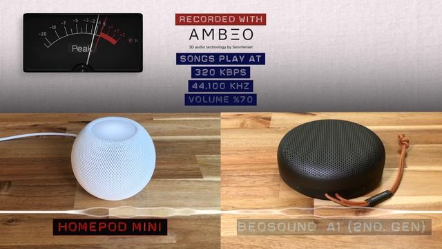 Apple HomePod Mini vs. Bang & Olufsen Beosound A1 2nd. Generation. 3D Audio Sound Test. смотреть онлайн