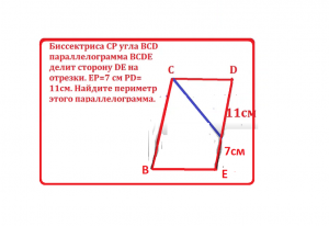 Биссектриса угла  делит сторону на отрезки. Найти периметр параллелограмма