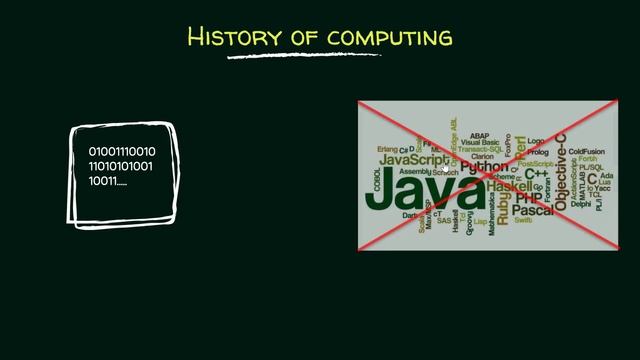 Introduction to Programming and Data Structures смотреть онлайн