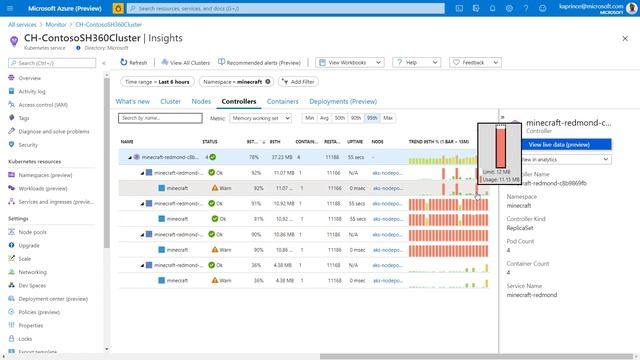 How to monitor Kubernetes workloads with Azure Monitor for Containers смотреть онлайн