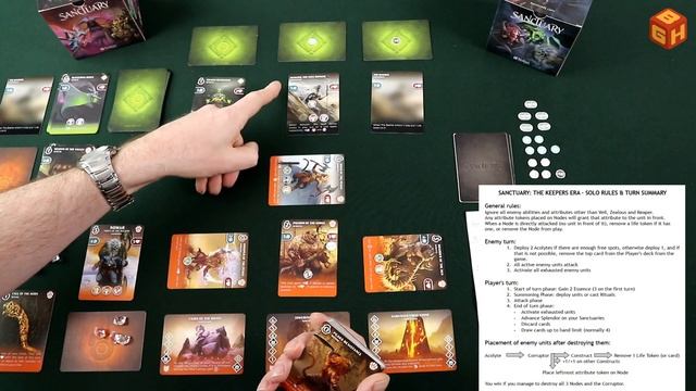 Boardgame Heaven Solo Play: Sanctuary: The Keepers Era (Tabula Games) Play 1 смотреть онлайн