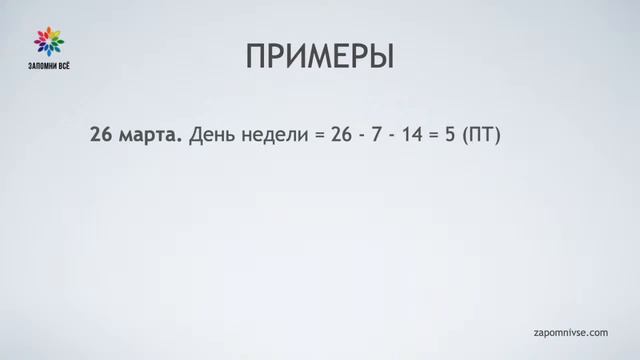 Онлайн-тренировка по развитию памяти с рекордсменом России смотреть онлайн