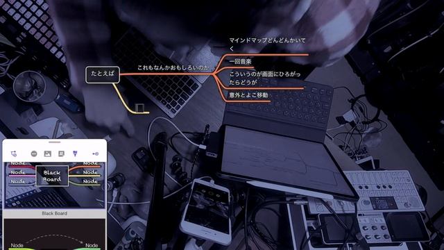 マインドマップアプリMindNodeとiPad ProやＭacを使って考えをまとめる！ смотреть онлайн