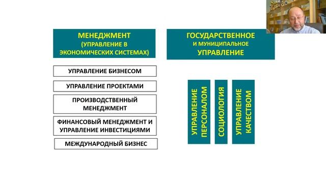 Факультет управления. смотреть онлайн