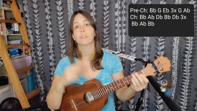 Seether Veruca Salt Ukulele Tutorial смотреть онлайн