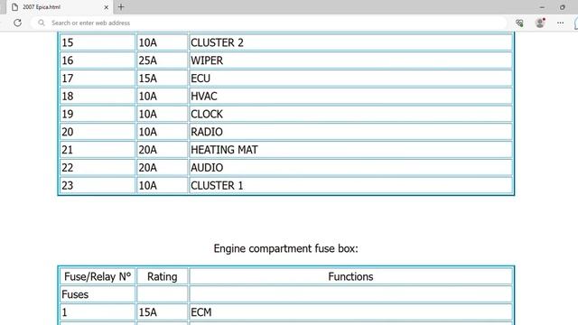 2007 Holden Epica Fuse Box Info | Fuses | Location | Diagrams | Layout смотреть онлайн