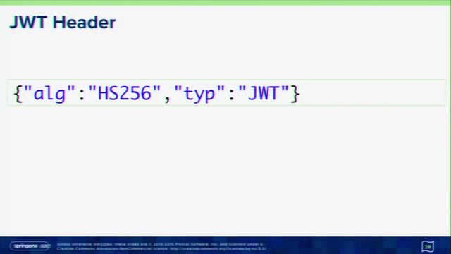 The State of Securing RESTful APIs with Spring смотреть онлайн