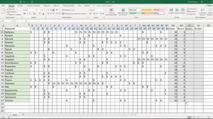 Как посчитать рабочие смены в табеле Excel