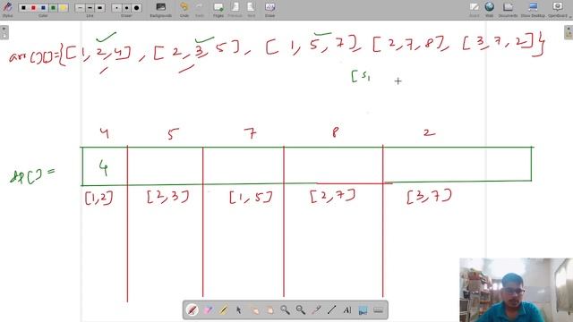 Maximum profit by choosing a subset of intervals | java | GFG | Problem Of The Day | 4 jan 2023 смотреть онлайн