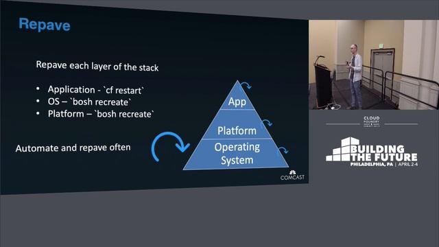 Practical Guide to Frictionless Cloud Native Security for DevOps - Sergey Matochkin, Comcast смотреть онлайн