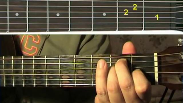 Урок - Испанская гитара - Jalouse Andalouse - lesson смотреть онлайн