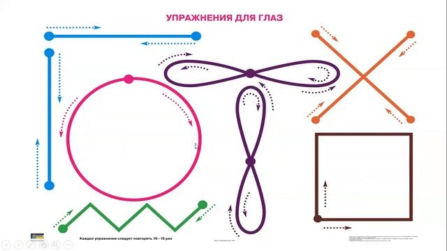 Математика, 6 класс, ІІ четверть смотреть онлайн