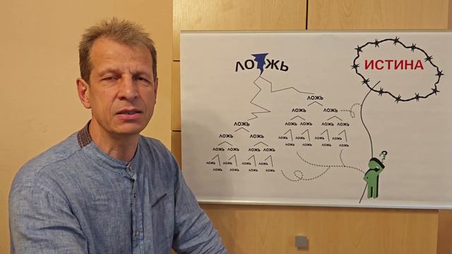 Истина и ложь. Как нами управляют? смотреть онлайн