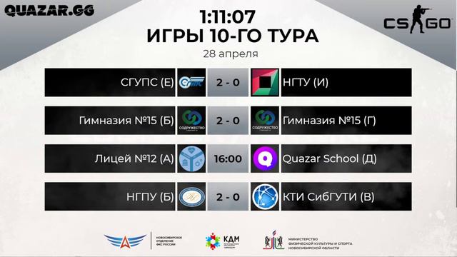 28.04 | НСК | Лига по CS:GO, Dota 2, LoL | 10 тур в дисциплине CS:GO смотреть онлайн