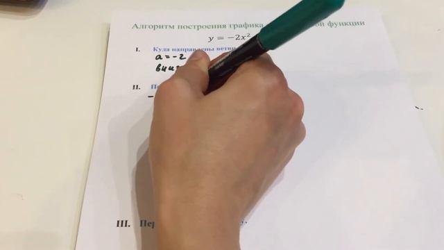 Алгоритм построения графика квадратичной функции смотреть онлайн