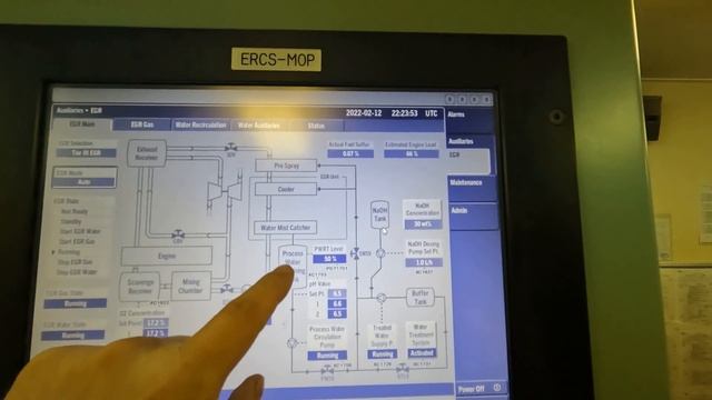 EGR, Tier III, Exhaust Gas Recirculating System, Electronic Engine, MAN 6S60ME C, MOP, NOx смотреть онлайн
