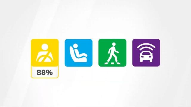 Safety Tests Of Toyota Mirai 2021 смотреть онлайн