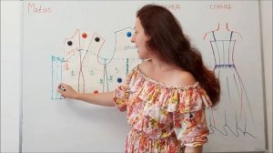 Как построить выкройку летнего сарафана МК Часть 1