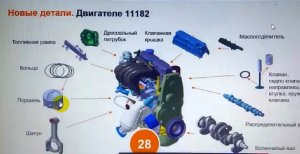 Мое Мнение о Новом Двигателе ВАЗ 11182