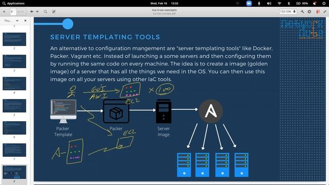 Lecture-1, Terraform -IAC Tool - Cloud Automation for Azure, AWS, GCP, etc. смотреть онлайн