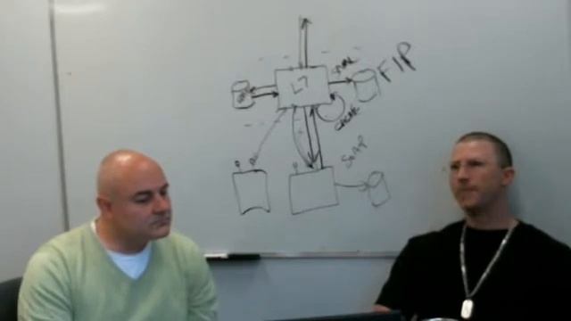 Caching and API Optimization: Tech Talk Tuesday Ep.3 feat. Sr Tactical Developer Geoff Duck смотреть онлайн