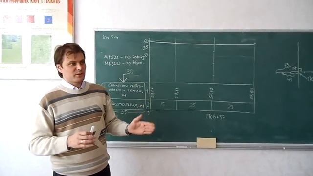 1 Чёрный поперечный профиль 8.04.14 Д-14