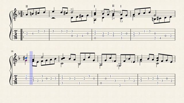 La Montléon - François Campion (1684 - 1746) - Tablature