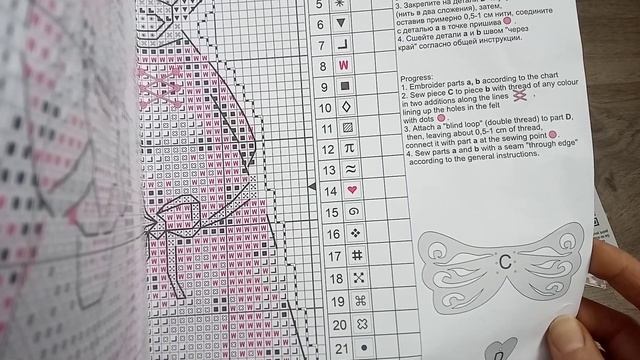 Обзор набора "Ангел весны" от Жар-птицы смотреть онлайн