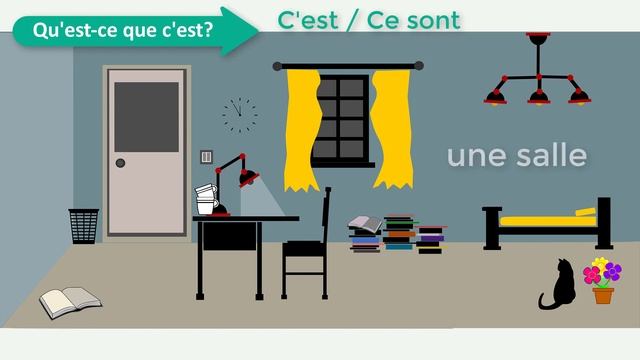 Учимся говорить #3. Задаем вопрос "Что это?" / Qu'est ce que c'est. смотреть онлайн