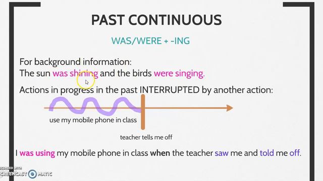 Narrative tenses смотреть онлайн