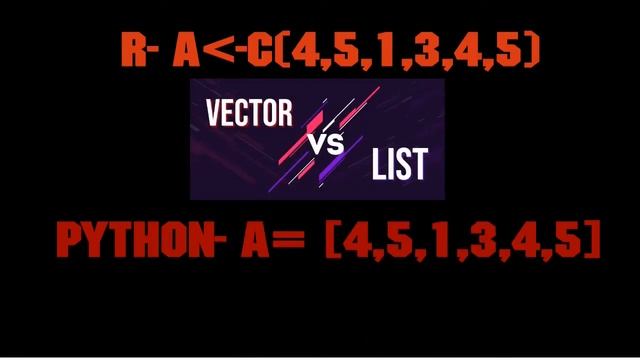 R vs. Python|| Similarities vs. Dissimilarities|| Data Types||Variables||Functions #DataScience#ML смотреть онлайн