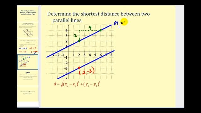 Determining the Distance Between Two Parallel Lines смотреть онлайн