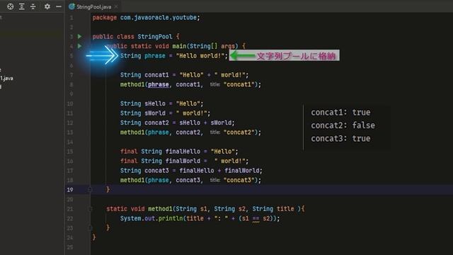 【Oracle Java Silver 認定試験／】第8回。Stringタイプの変数にオブジェクトのアドレスが代入されているか、または、文字列プールでのアドレスが代入されているか。＝＝で比較します。 смотреть онлайн