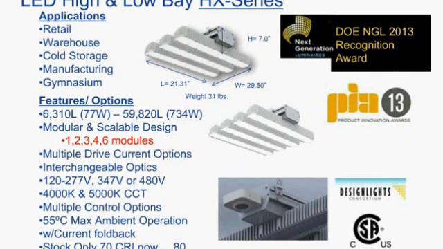 GE Lighting Webinar: Race to the Socket смотреть онлайн