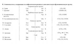 Биохимия. Лекция 1. Аминокислоты, входящие в состав белков организма человека.