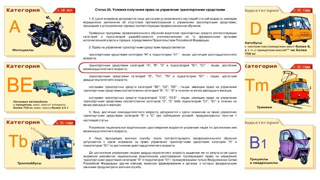 За руль автомобиля в 16 лет Можно или нет? смотреть онлайн