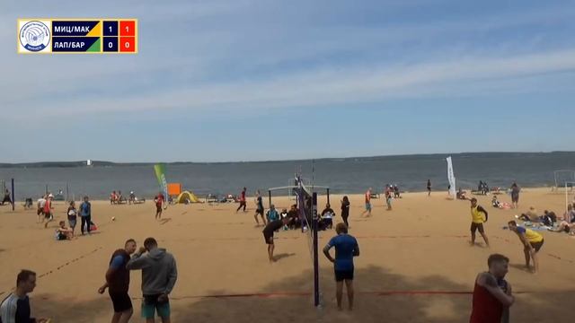 Открытый чемпионат города Минска по пляжному волейболу. 2023 Минское море Пляж №2 смотреть онлайн
