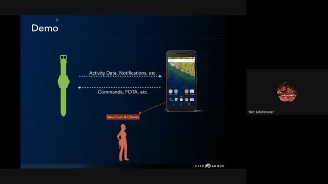 Session 12 &13:CYBERSECURITY FOR NEXT-GENERATION DIGITAL HEALTHCARE PLATFORMS смотреть онлайн