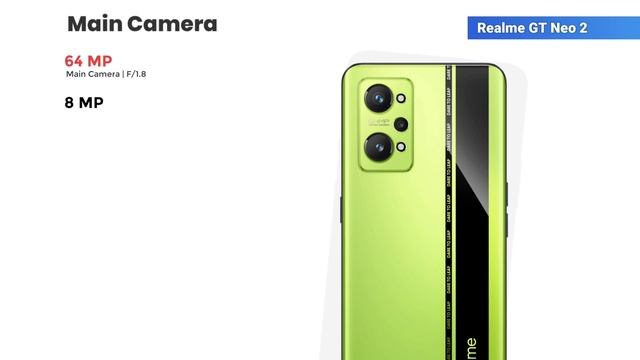 Realme GT Neo 2T vs Realme GT Neo 2 || Full Comparison ⚡ Which one is Best. смотреть онлайн