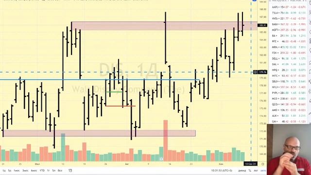 Утренний брифинг смотреть онлайн