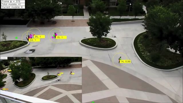 R-RANSAC with Multiple Cameras смотреть онлайн