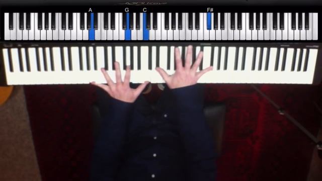 Round Midnight Tutorial by 7notemode смотреть онлайн