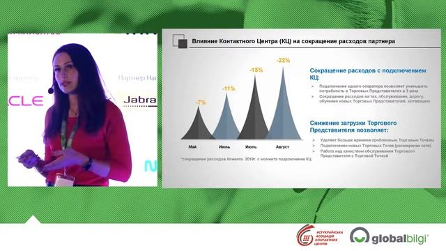 Экспертиза контакт-центра как эффективного канала продаж смотреть онлайн