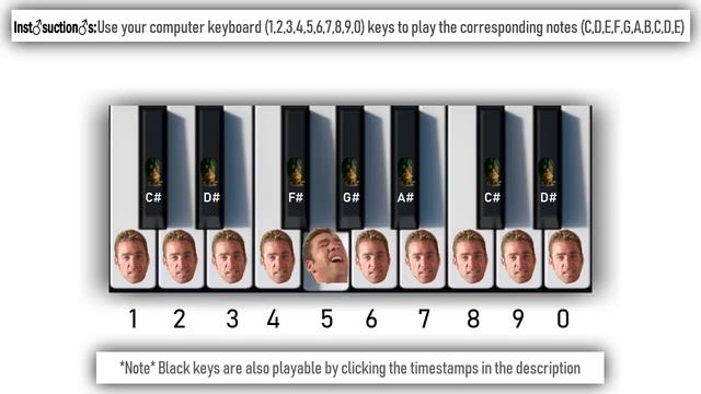 Gachi Piano - Play It With Your Computer Gayboard || Right version ( Gachi remix ) смотреть онлайн
