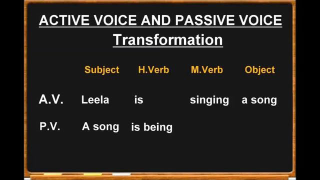 PASSIVE VOICE VIDEO EXERCISE смотреть онлайн