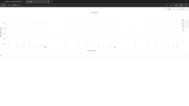 Interactive Scatter Plot in Python Dash смотреть онлайн