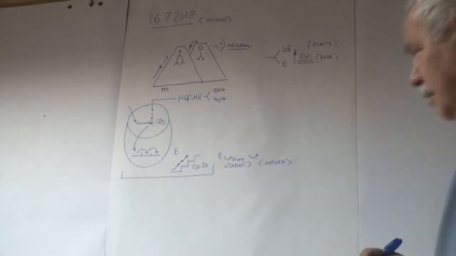 ММПК ОСА МТШ Дедукция Условие понимания и решения проблем Семиотика и логика Коммуникация смотреть онлайн