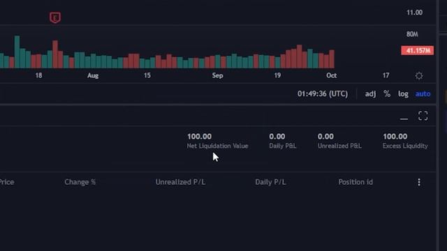 How To Connect Your Broker To TradingView (Place Trades Directly On TradingView)